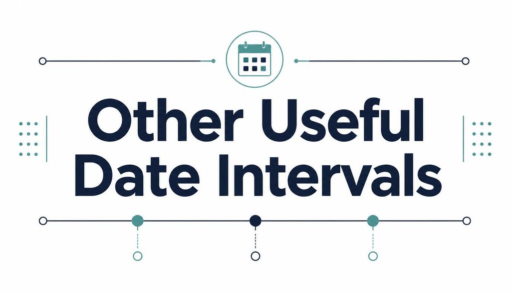  Date Intervals