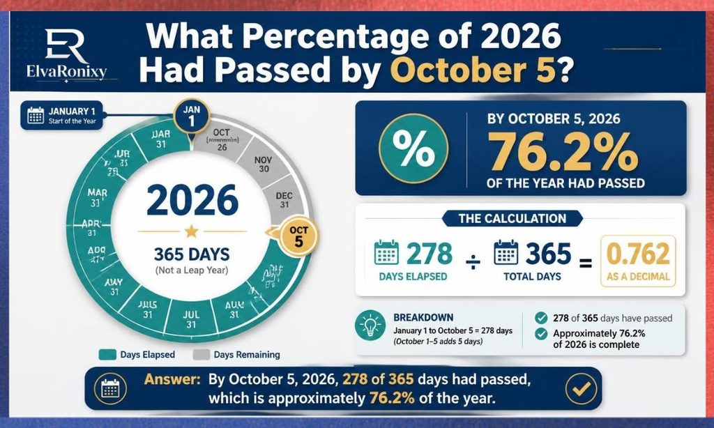 October 5?