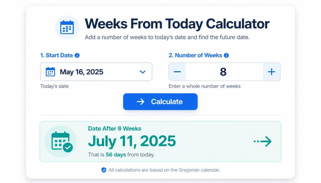 Weeks From Today Calculator