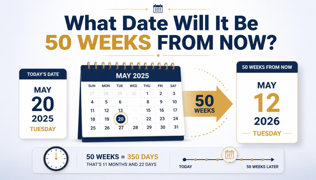  50 Weeks