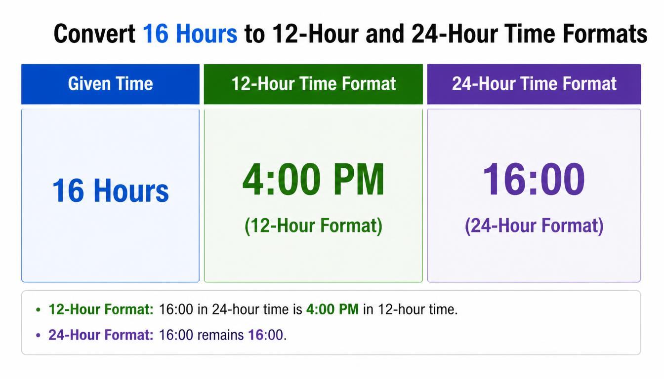 16 Hours